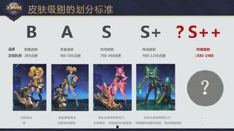 终极皮肤最新爆料图片,惊艳视觉盛宴，一睹为快！